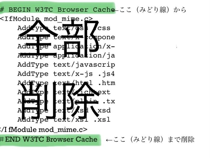 ConoHa WING.htaccess編集　私の文字列